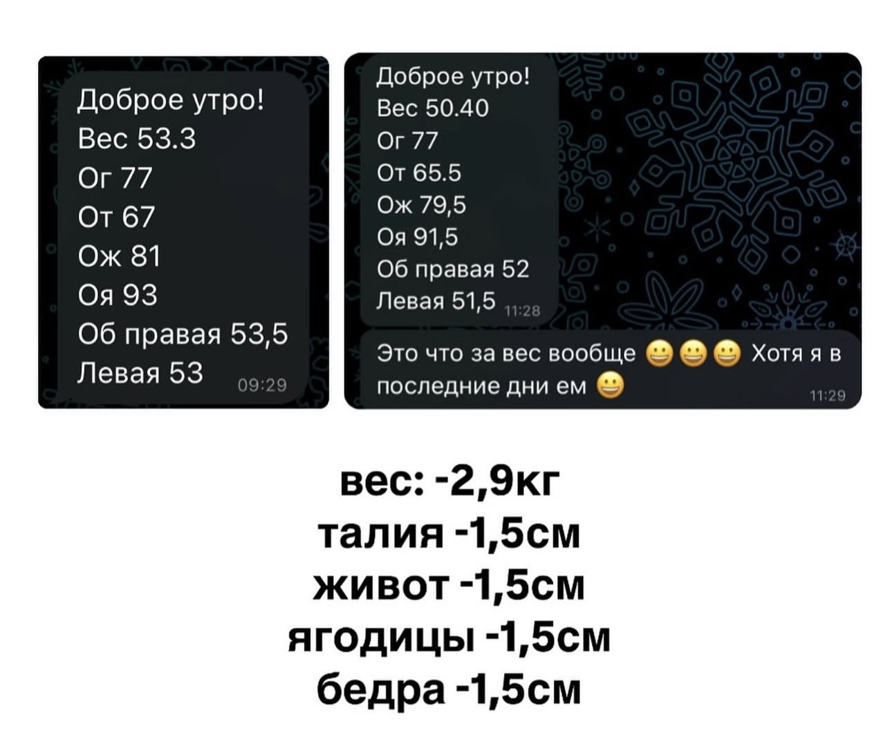 до и после